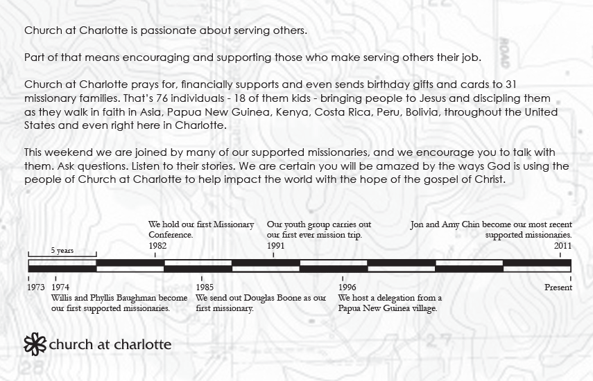 supported-missionaries-back